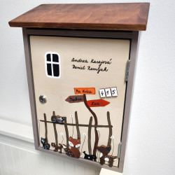 Malovaná poštovní schránka - rozcestník